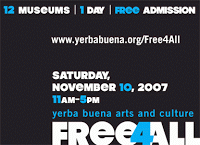To Do: Free Museums