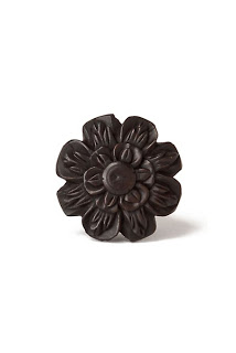 Remodel: Knobs