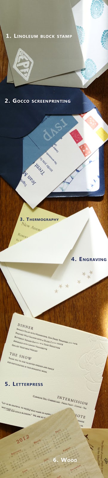 Wedding Invitation Options